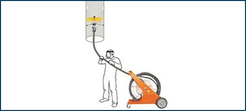 Limpieza Sistema Aire Acondicionado Vilo Mediterráneo