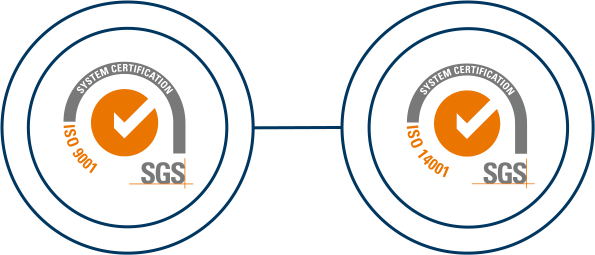 Iso Calidad y Medioambiente