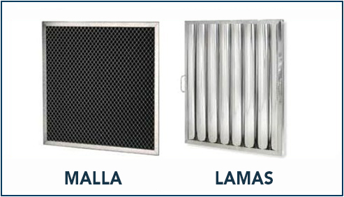 Limpieza de filtros de cocina